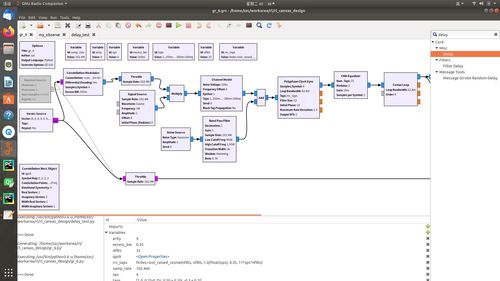 GNU Radio環境下QPSK與FSK調制解調流圖的設計、實現與應用